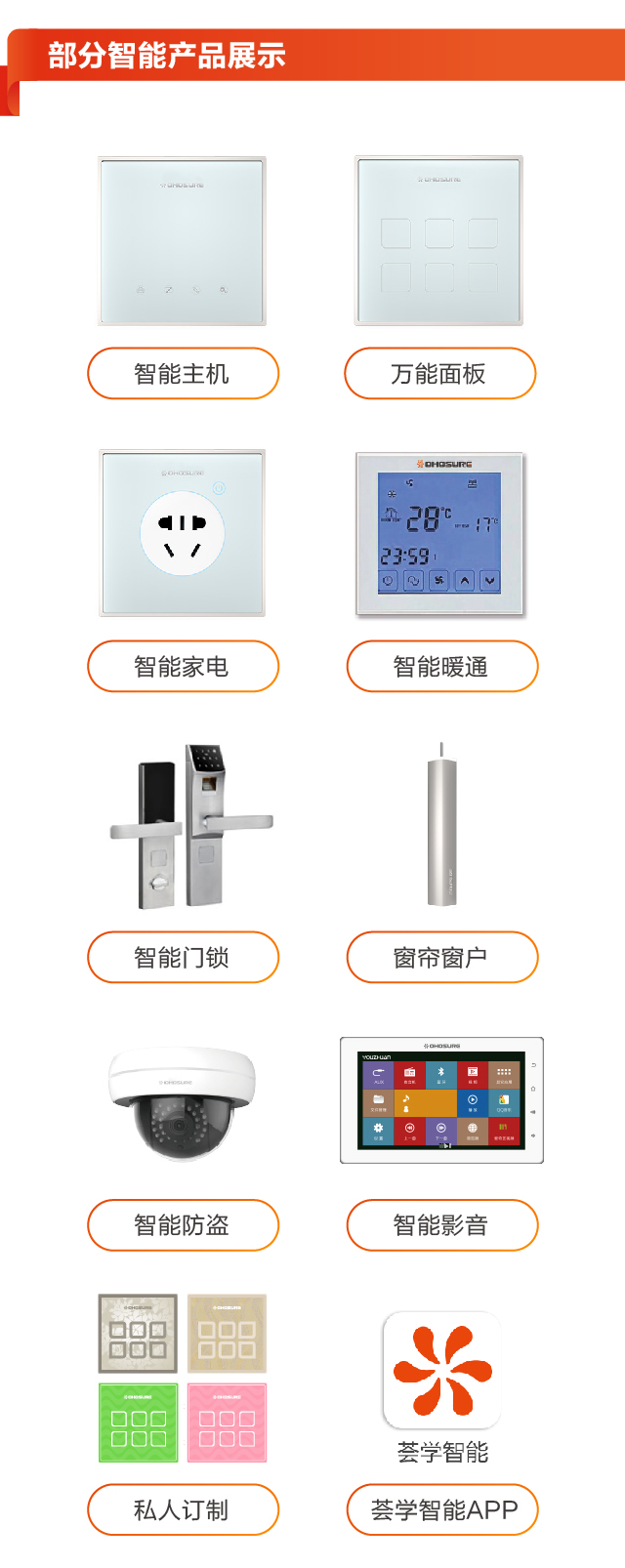 薈學智能產品